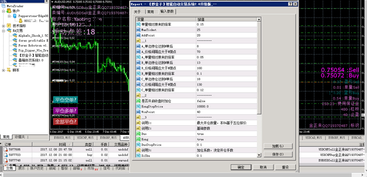 炒(超)金子智能交易系统2.0升级版 对冲趋势外汇EA马丁mt4有源码